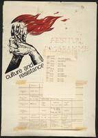 Art towards social development - An exhibition of South African art, Botswana, 1982