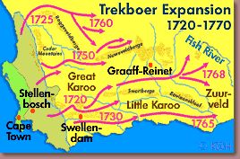European trading system
